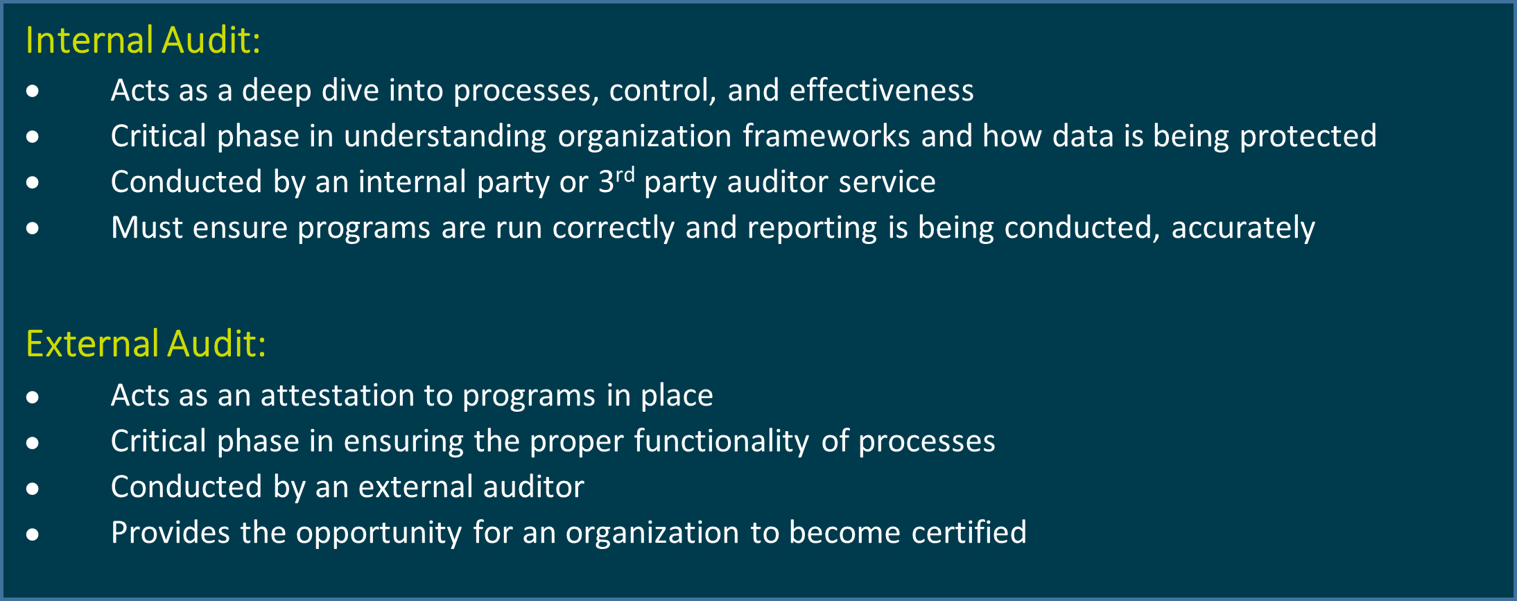 Internal Audit Vs External Certification Audit Semper Sec